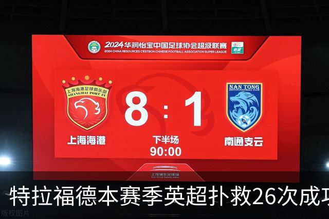 特拉福德本赛季英超扑救26次成功率高达80%，排名联赛第一