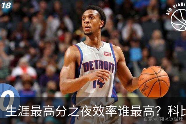 生涯最高分之夜效率谁最高？科比81分用了46次出手，杜兰特真实命中率超8成